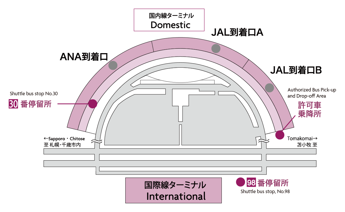 アクセス方法一覧マップ