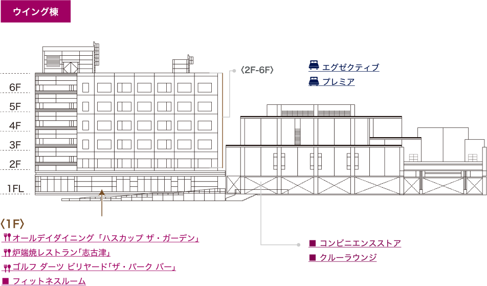 タワー棟