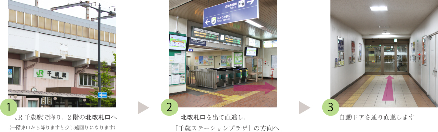 1.JR千歳駅で降り2階の西口改札へ 2.西口改札を出て直進し、千歳ステーションプラザの方向へ 3.自動ドアを通り直進します